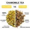 Teacurry Chamomile Tea