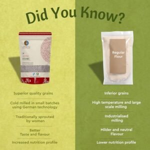 Dhatu Organics Organic Sprouted Jowar Flour (500g)