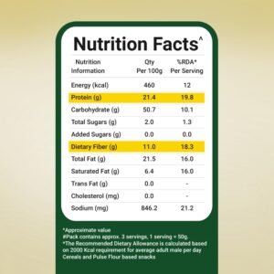 Prolicious Healthy Protein Khakhra